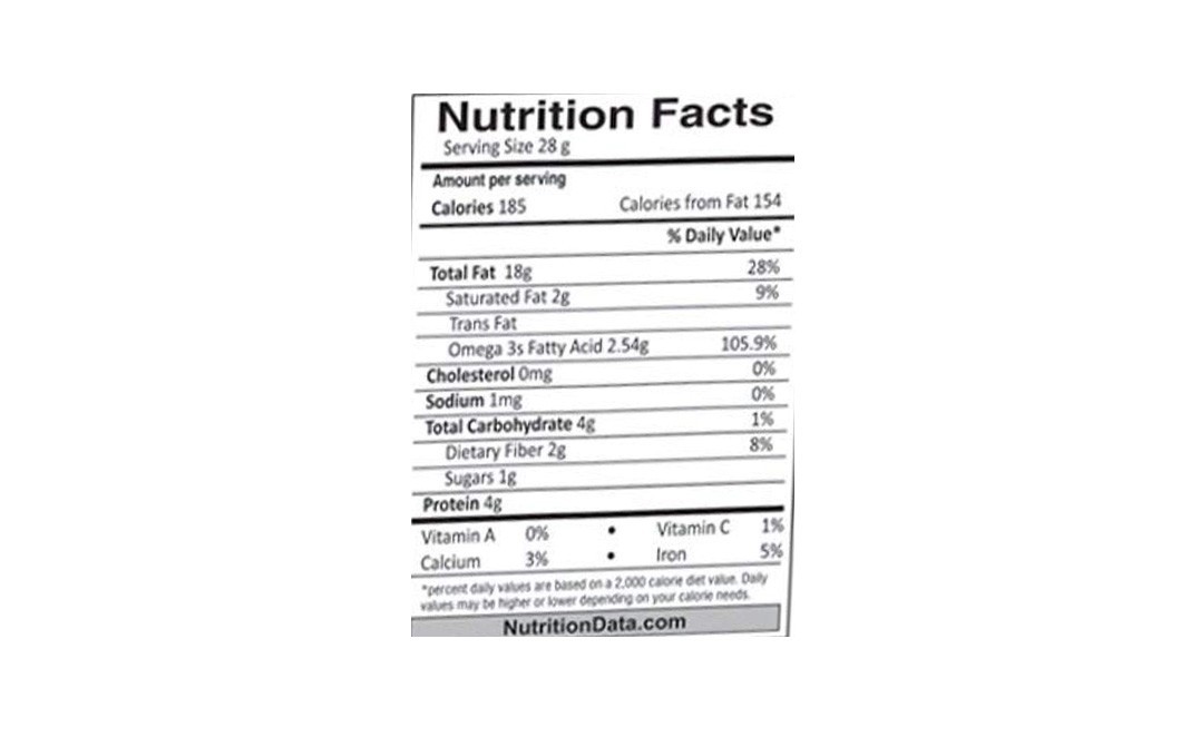 Nutraj Signature California Walnut Kernels    Box  200 grams